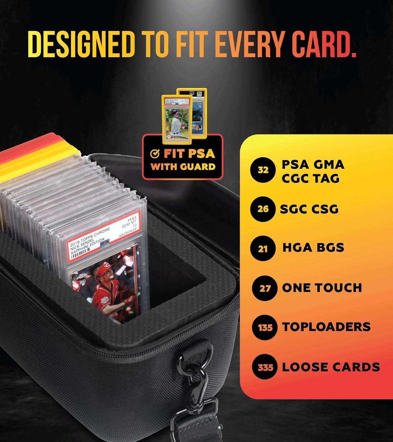 Designed to fit every card